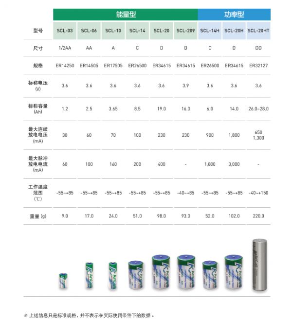 百家樂：韓交所上市公司S-Connect子公司電池廠著火致19名中國公民遇難