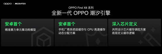 k9win註冊：OPPO Find X8系列前瞻：天璣之王預定